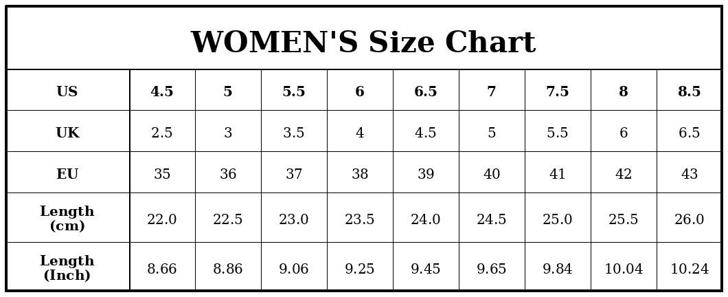 Women's Color-Block Knit Platform Waterproof Rain Boots