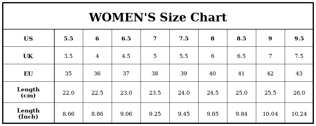 Women's Slip On Air Cushion Platform Sneakers Breathable Knit Walking Shoes Comfort Wedge Casual Loafers